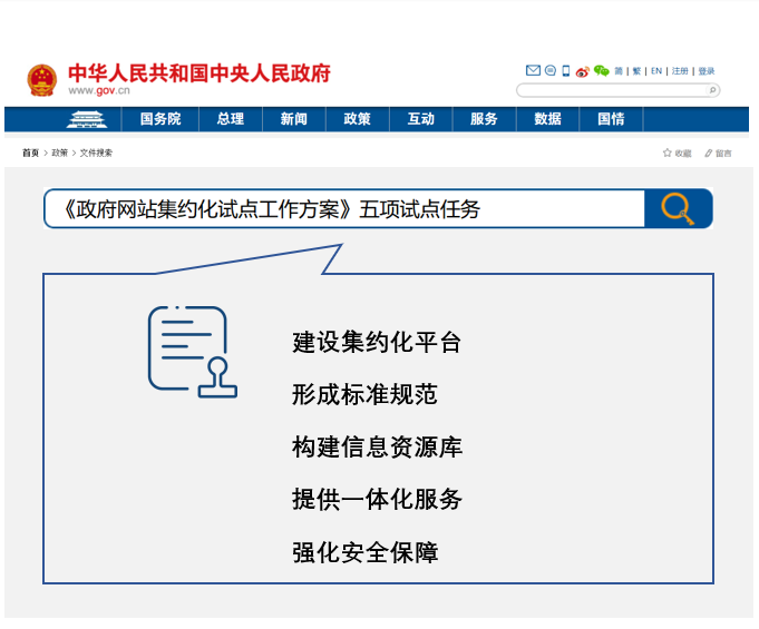 國(guó)聯(lián)幫您快速讀懂“信息資源庫(kù)”!